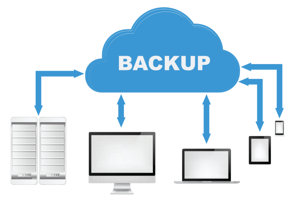 How to Back up and Restore data on VPS?
