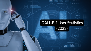 DALL·E 2 User Statistics