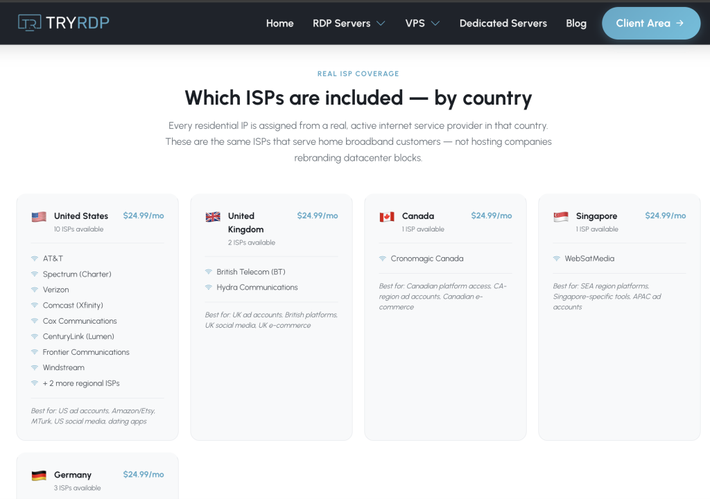 residential ip isp